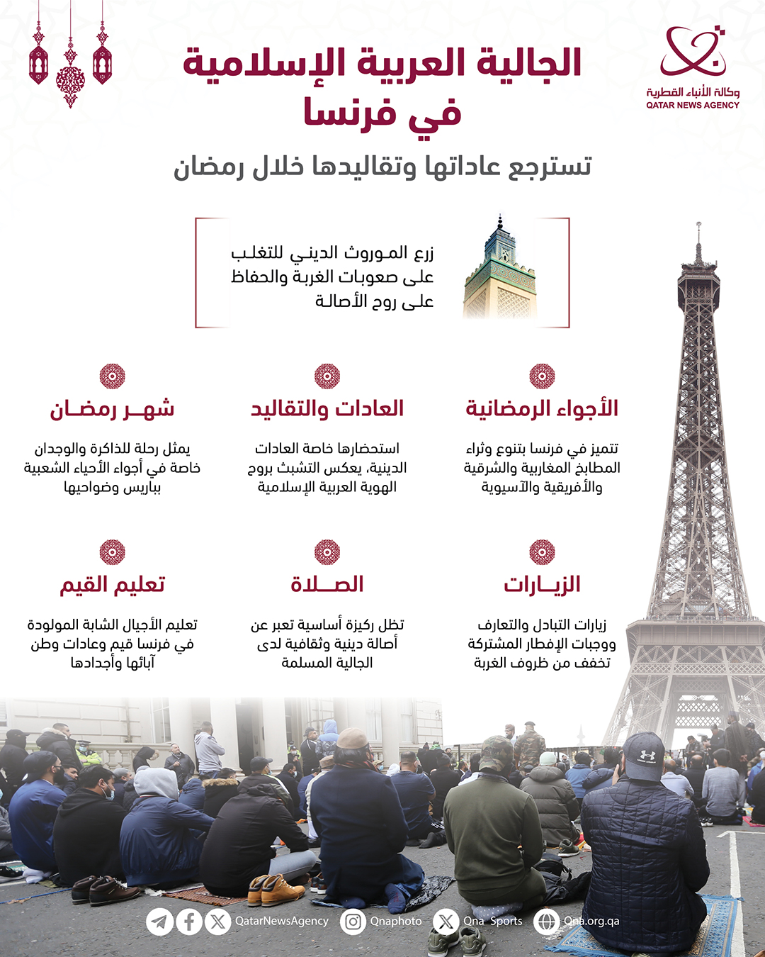 Qatar News Agency